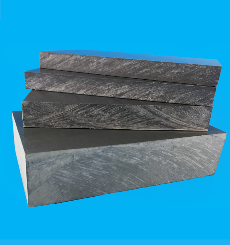 Rigid PVC Sheet