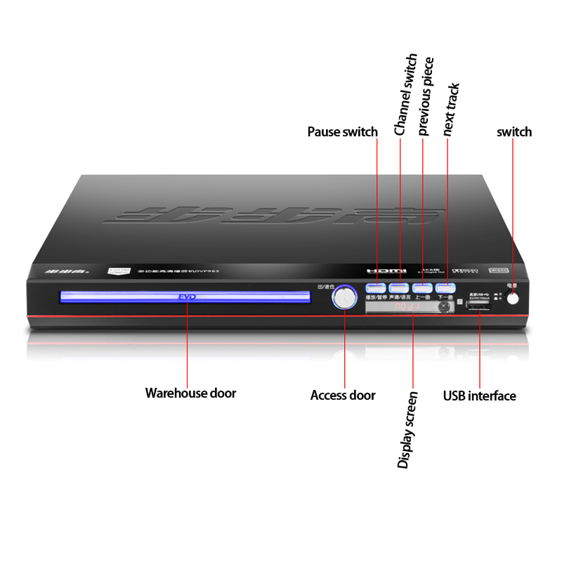 KYYSLB 605 11-19W DVD Player Home Evd Vcd Cd Player Dolby AC/3 Bluetooth Player 5.1 Channel Game Console