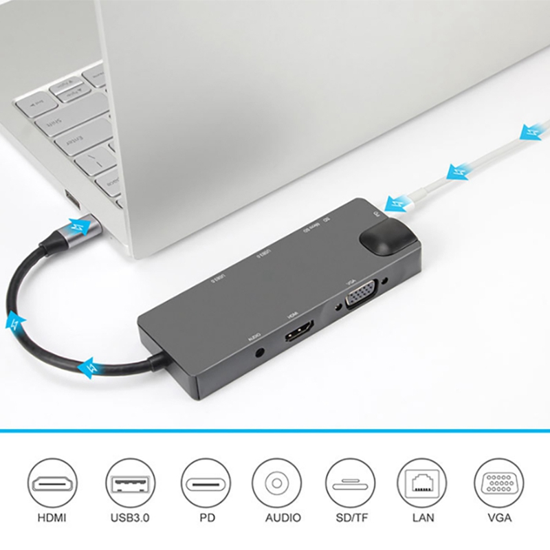 9 in 1 USB C HUB, Docking Station with USB3.0X2 + SD/TF + VGA + HDMI + o + RJ45 + PD for PC Laptop