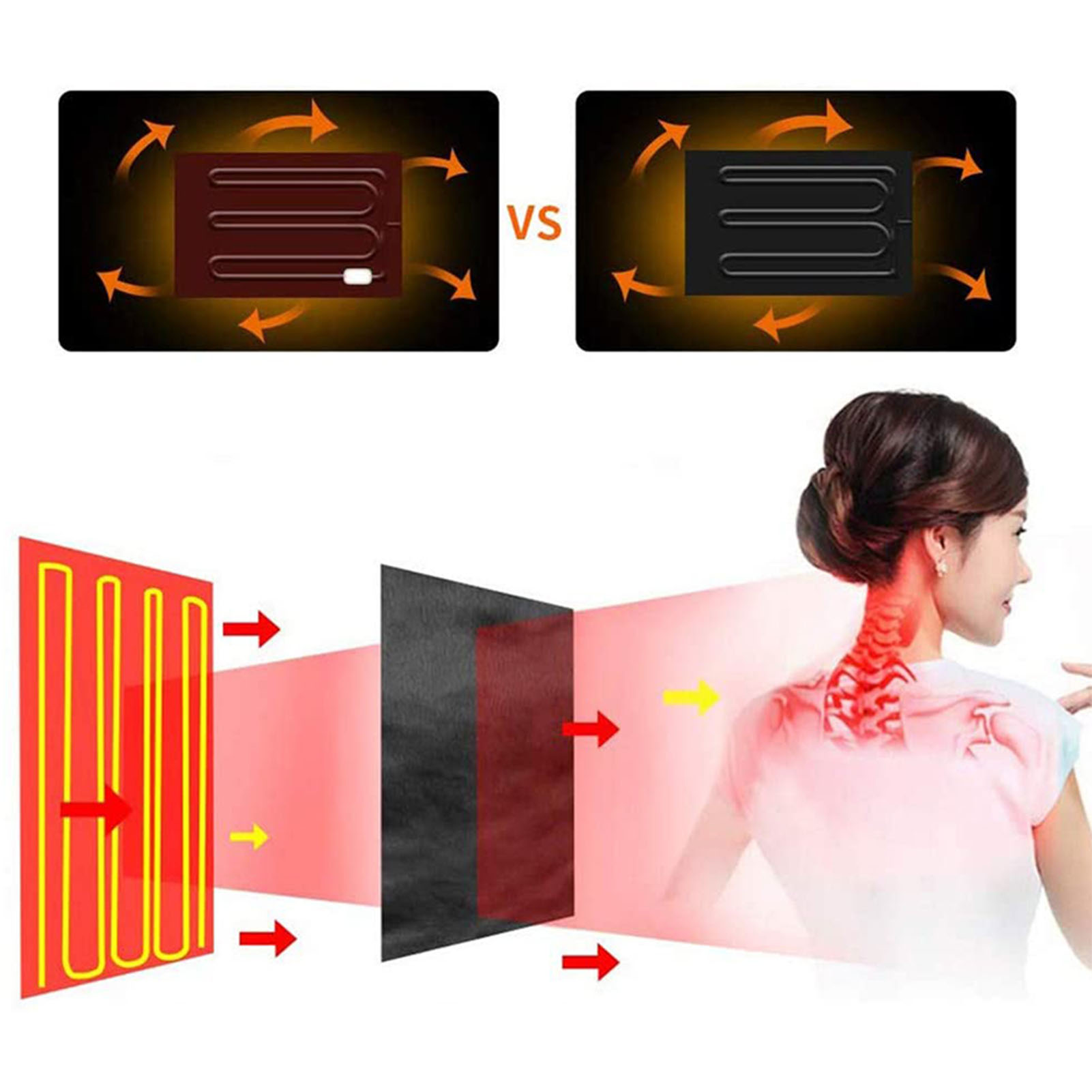 USB Heating Blanket Wearable Heating Shawl 3 Heat Settings With Timing Function Winter Soft Warm Electric Blanket Shawl 120x80cm