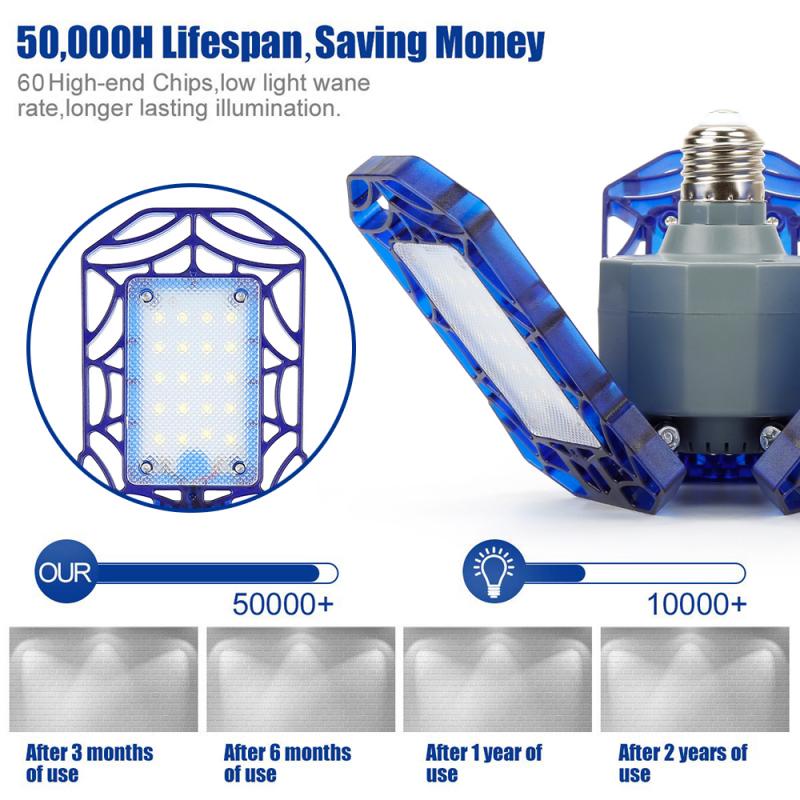 360 Degrees 40W 60W Triple Garage Light Glow Deformable Light Indoor Garage Light Premium 6000 Lumens LED Light For Workshop