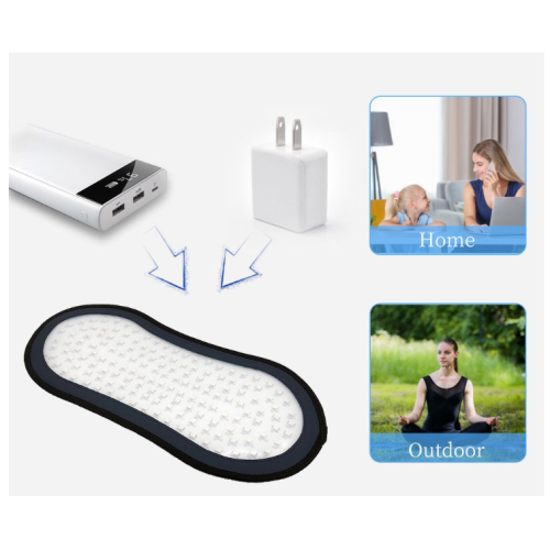 Treat Pain Anti Inflammatory Infrared Red Light Therapy Pad for Sale, Treat Pain Anti Inflammatory Infrared Red Light Therapy Pad wholesale From China