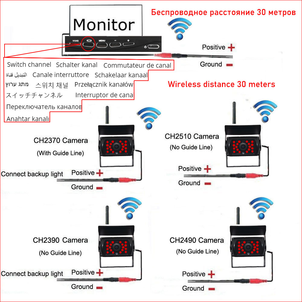 Wireless Reverse Reversing Camera & IR Night Vision 7" Car Monitor for Truck Bus Caravan RV Van Trailer Rear View Camera