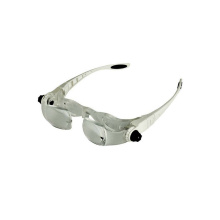 Zoom glasses type magnifier
