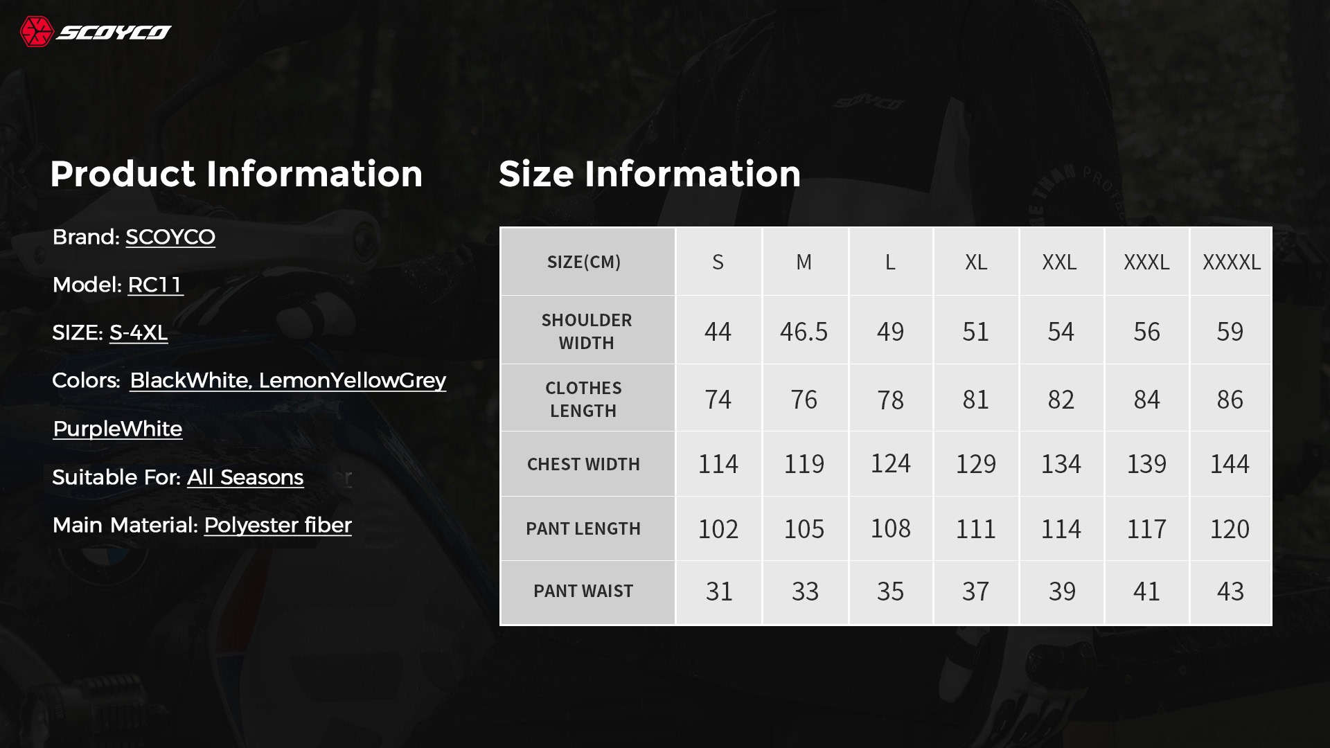 RC11_04_info