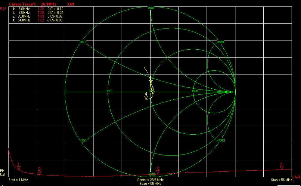 DYKB 1:6 1-56MHz Ratio 150W Balun FOR HAM HF Amateur Dipole Shortwave Antenna Receiver Balun