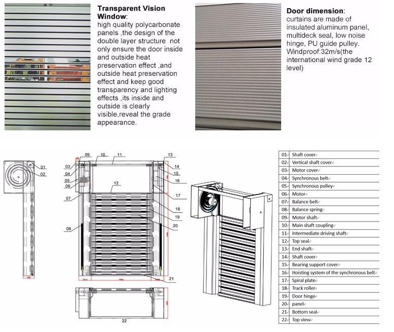 high speed spiral metal door
