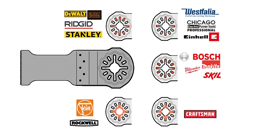 NEWONE 32*50mm Starlock Long BIM Saw Blades fit Power Oscillating Tools for Wood Metal Cut Remove Nails and more