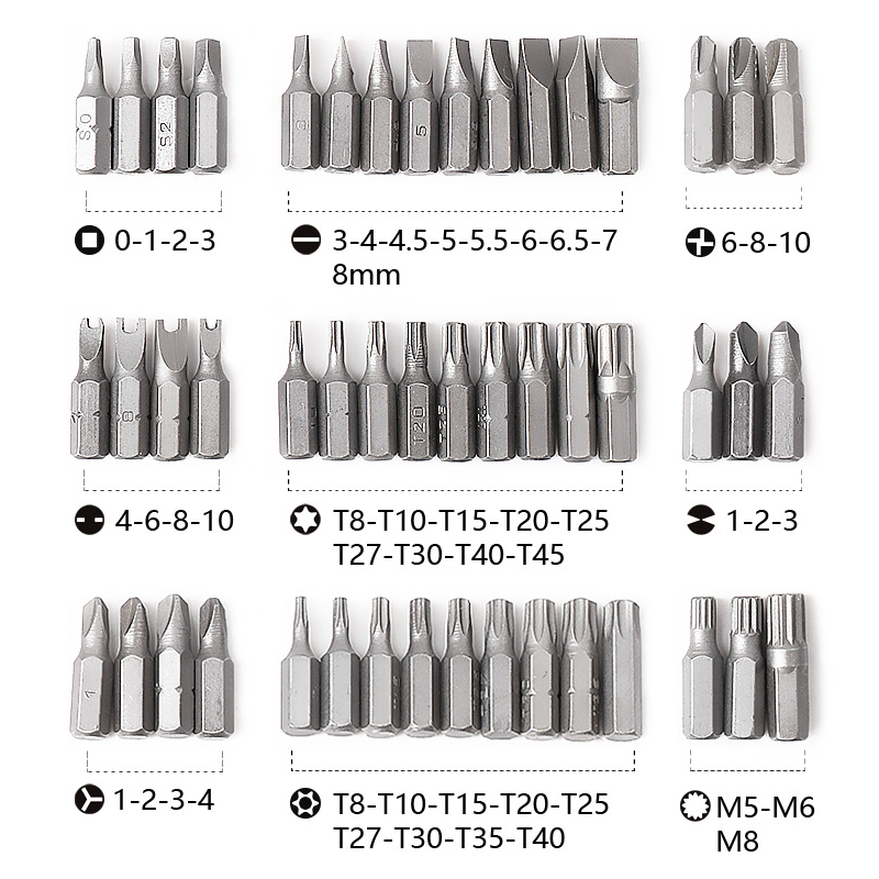 PROSTORMER 100pcs Screwdriver Bit Set Security Chrome Vanadium CR-V Steel Hex Key Phillips Slotted Tri-Wing Repair Hand Tool Kit