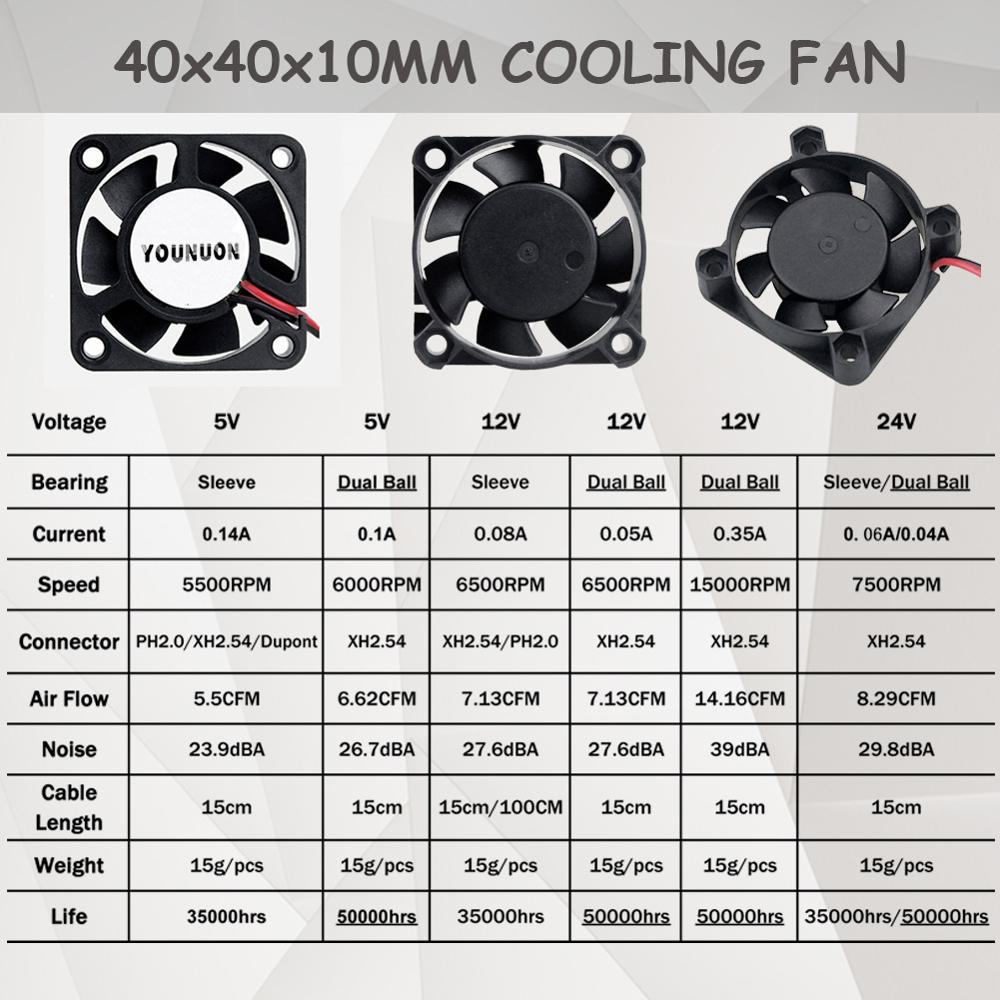 2 Pieces 5V 12V 24V 4010 40mm Cooling Fan 3D Printer Cooling Fan DC Brushless Fan Sleeve/Ball Radial Fans 40x40x10mm Fan