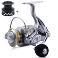 only fishing reel
