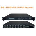 8IN1 MPEG-2/H.264 SD Encoder Radio & TV Broadcasting Equipment sc-1314