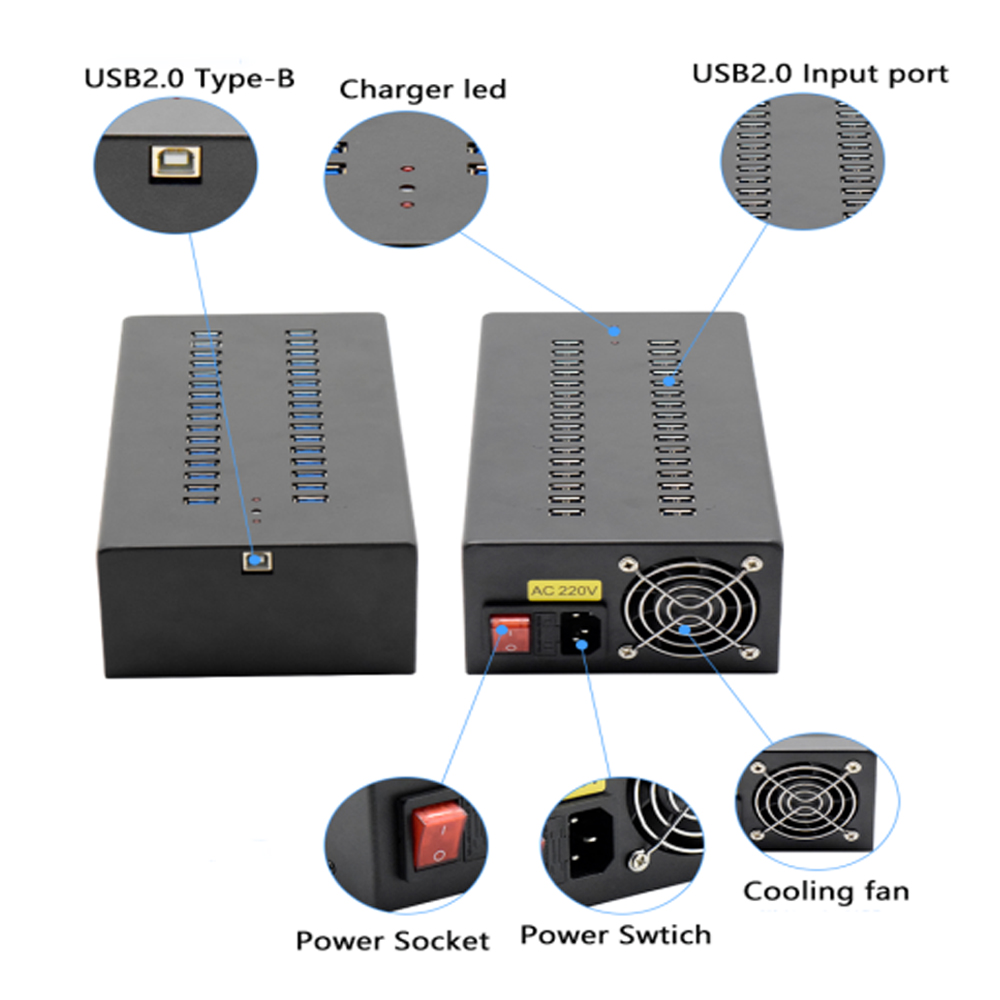 Industrial durable 32-port usb2.0 hub - details