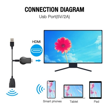 Wireless HD Screen Mirroring Dual-core Decoder HD TV stick Wireless Miracast Airplay Dongle WiFi Display Converter