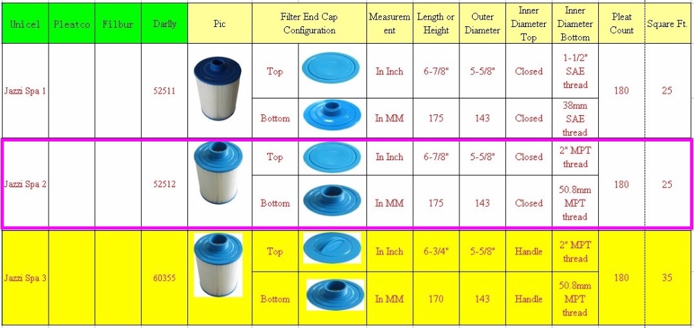 Jazzi Pool filter 2012 version,175mmx143mm,50.8mm MPT thread, hot tub paper filter other spas