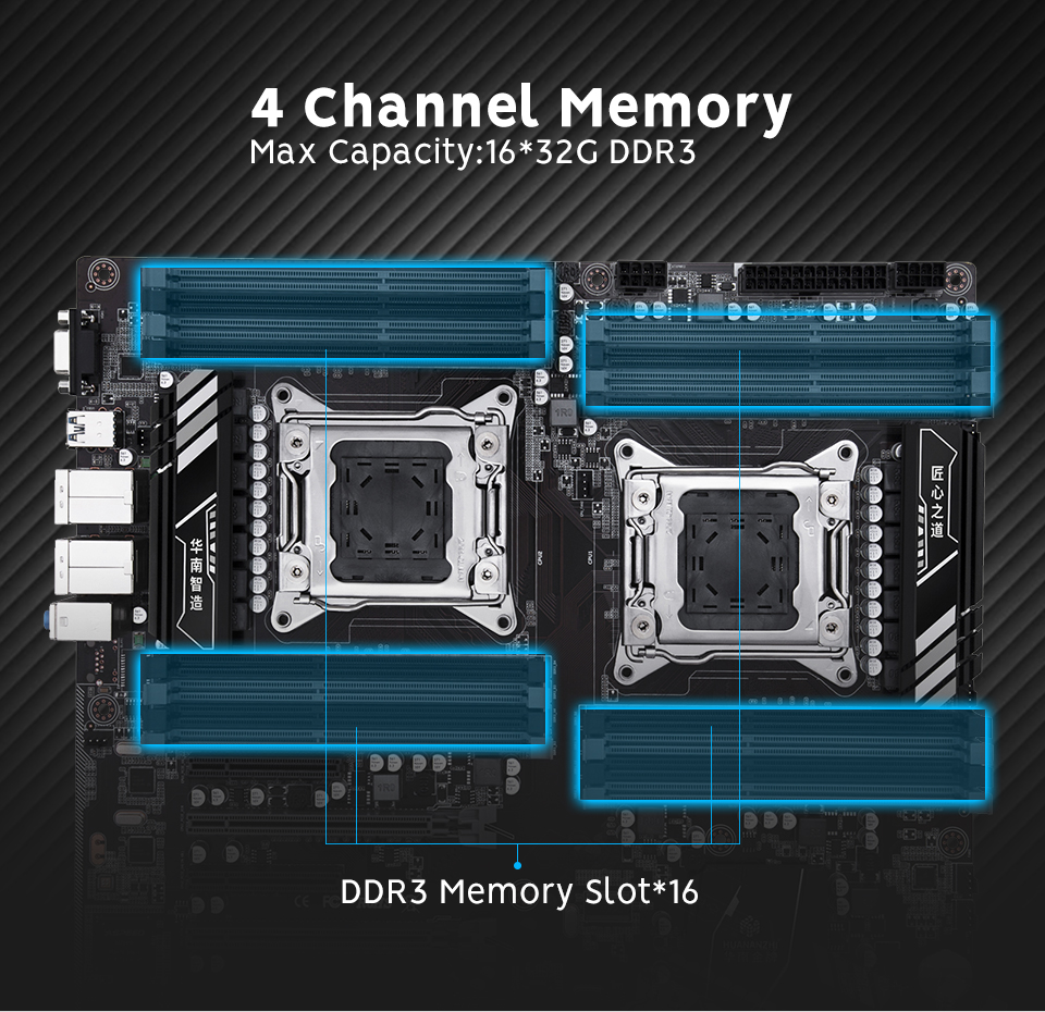 HUANANZHI X79-16D Motherboard Intel Dual CPU LGA 2011 E5 Support ECC/REG 512GB SATA3 USB3.0 VGA Lan E-ATX Server Mainboard