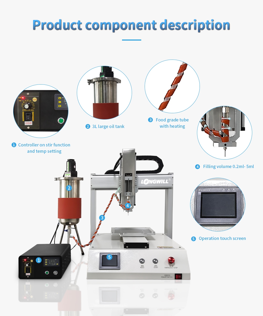 cartridge filling machine for sale