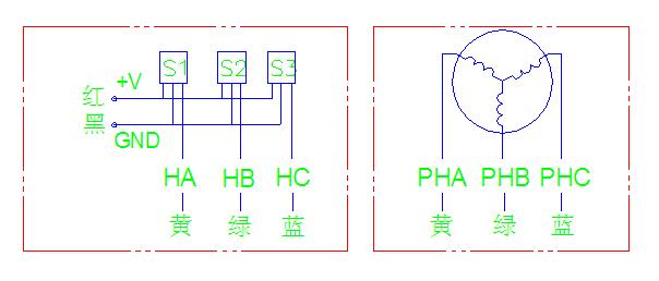 Wiring