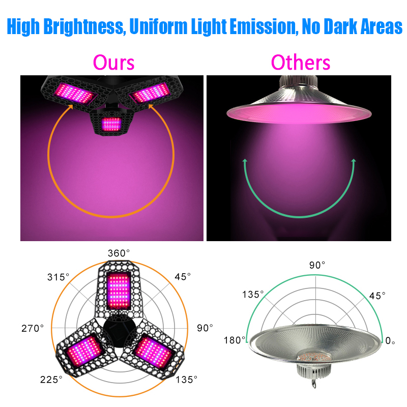 80W LED Grow Lamps Lights Full Spectrum Growing Lamps Foldable Plant Lamp 85-265V Bulb Indoor Plants Seed Flowers Seedling