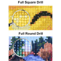 DIY 5D Diamond Painting Cross Stitch Full Round /Square Drill House Diamond Embroidery Mosaic Landscape Village Villa Home Decor