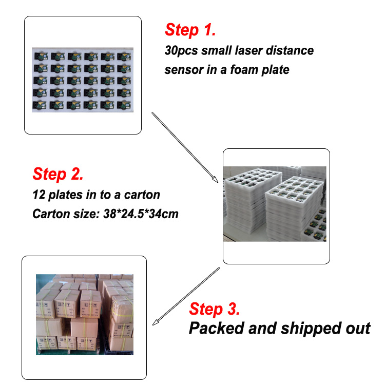 How to package your 100m laser distanc sensor?