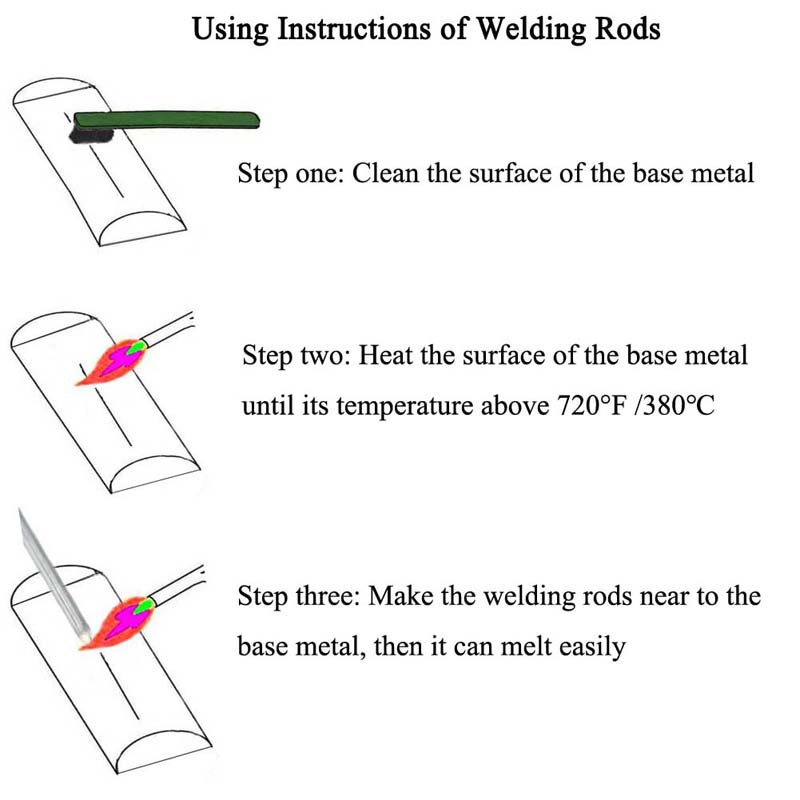 Copper Aluminum Fux-cored Welding Rods Brazing Electrodes Universal Welding Wire for Copper Aluminum Steel Air Condition Solder