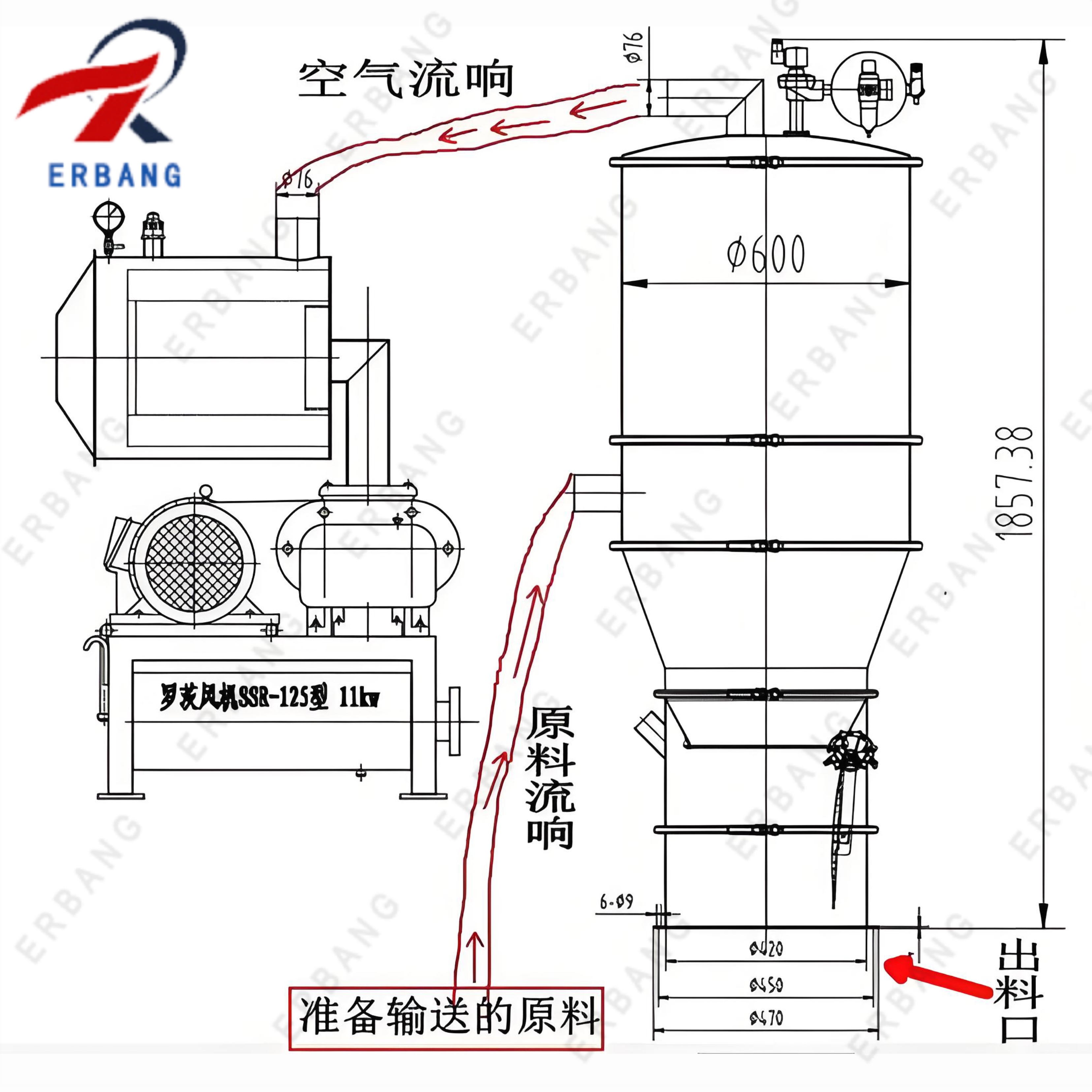 Model ZSL Serial VacuumFeeder (72)