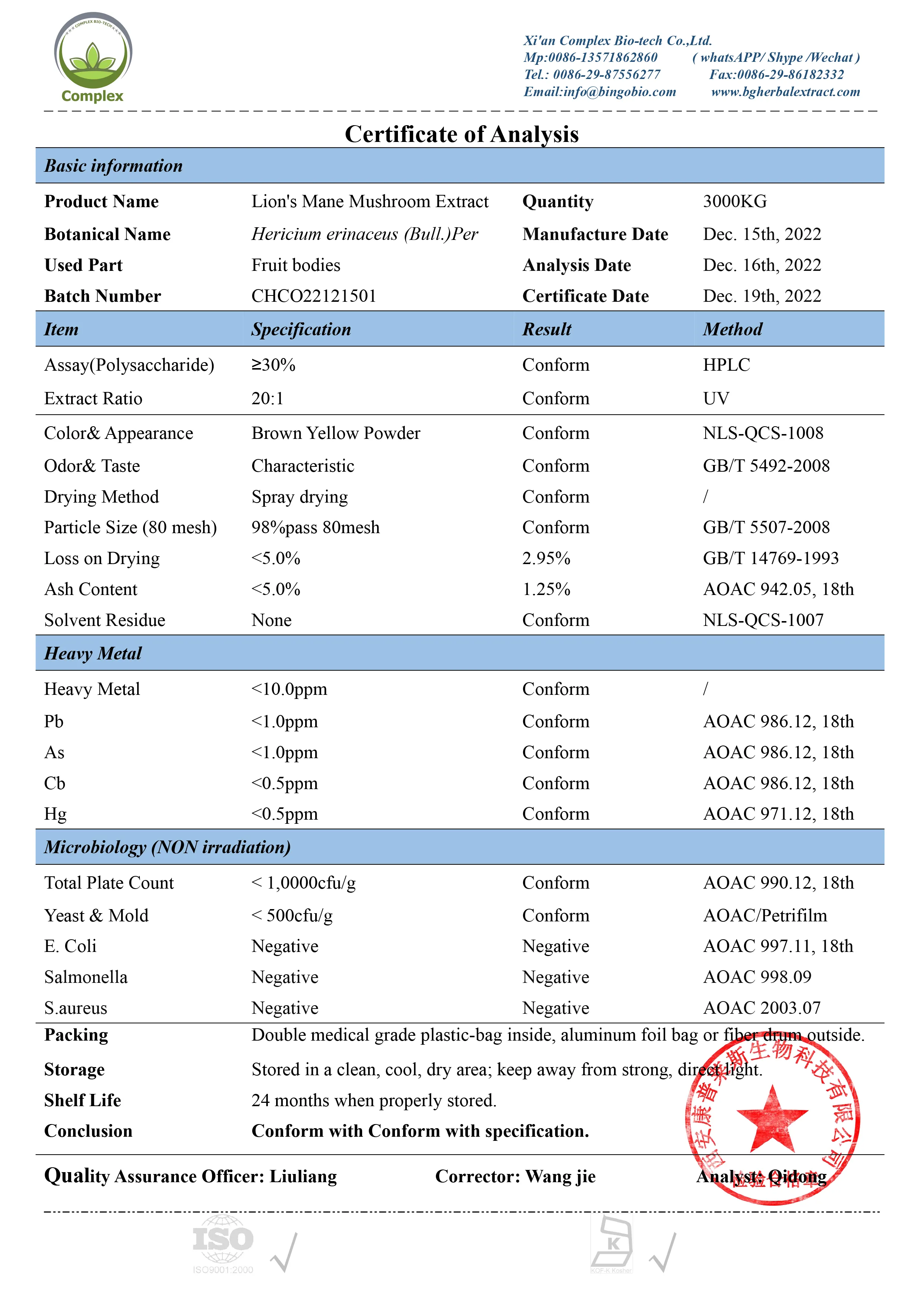 Lions Mane Mushroom Extract (5)