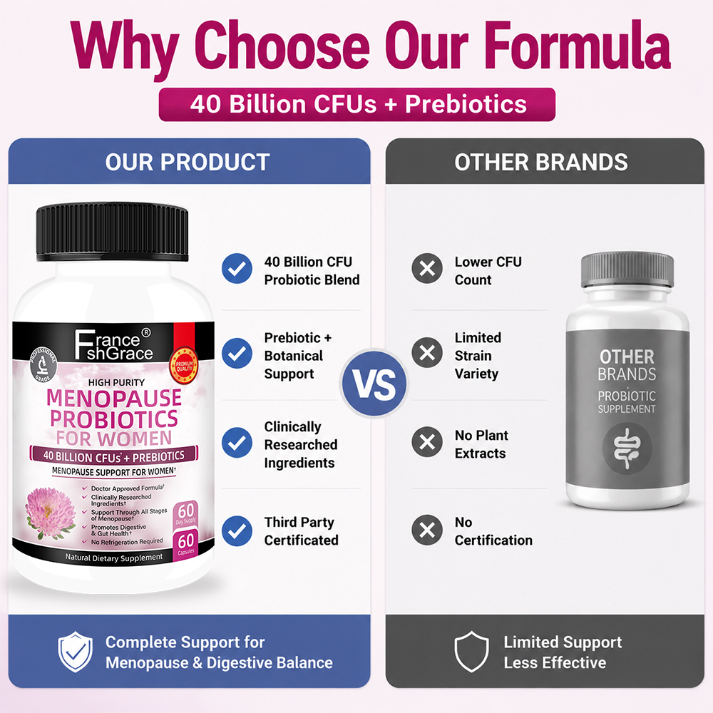 Probiotics Capsules7