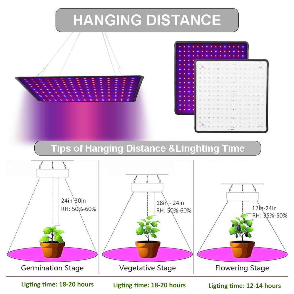 LED Grow Light Indoor Full Spectrum 1000WLED Panel Phyto Lamp for Seed Plants Flowers Greenhouses Hydroponic Grow Tent