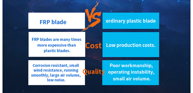 Negative-pressure ventilation fan