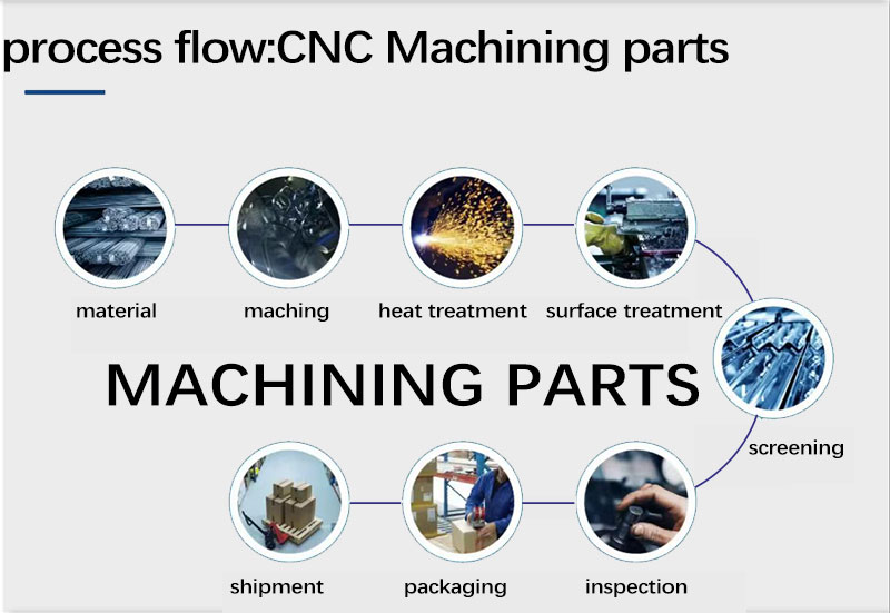 CNC Turning Milling parts (12)