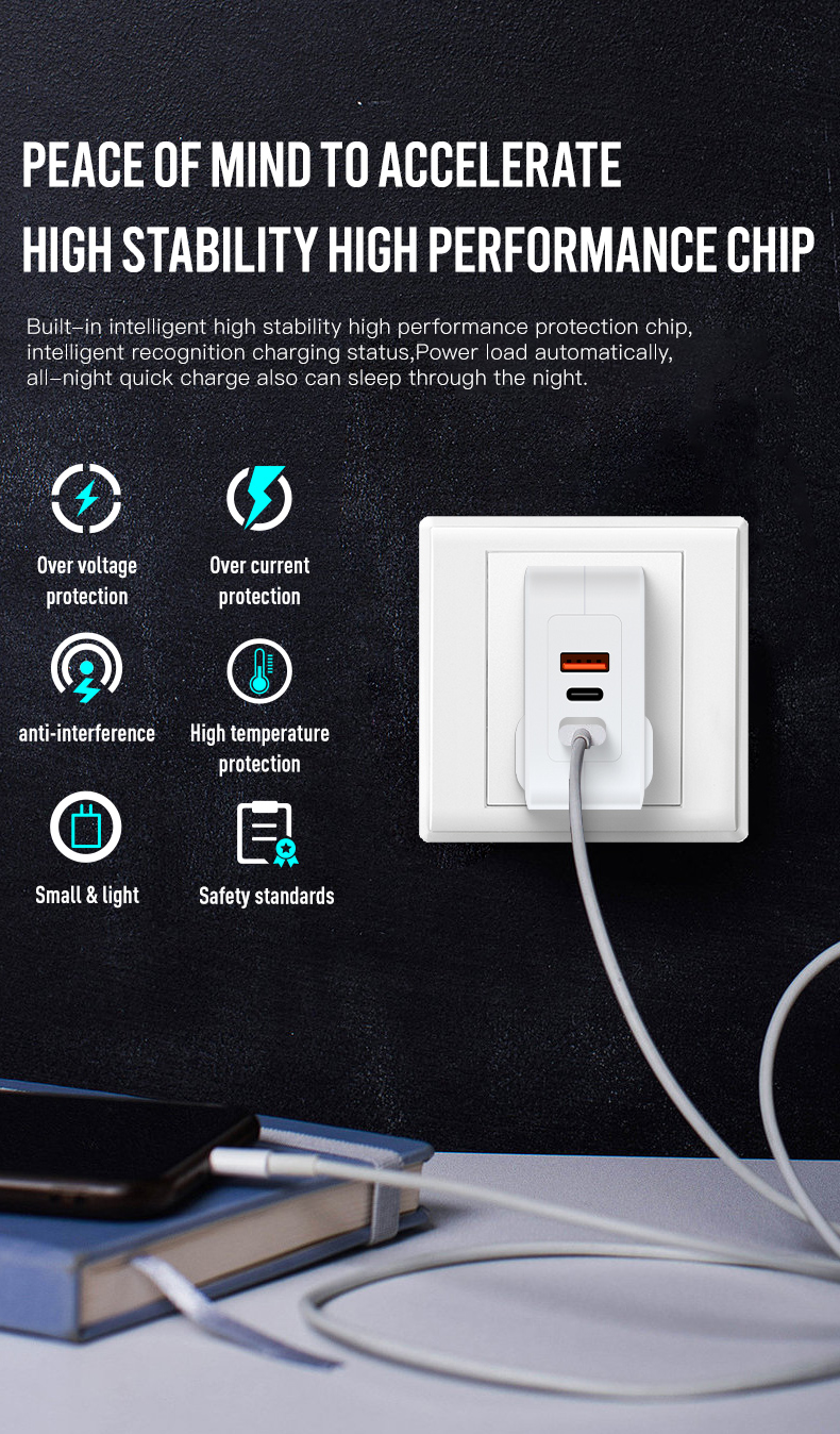 Best Gan Charger14