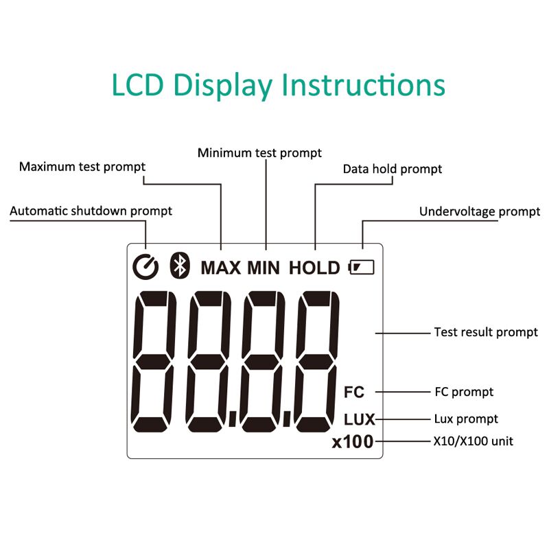 Digital Lux meter 200,000 light meter Mini Luxmeter Handheld illuminometer Meter Spectrometer Enviromental Testing Photometer