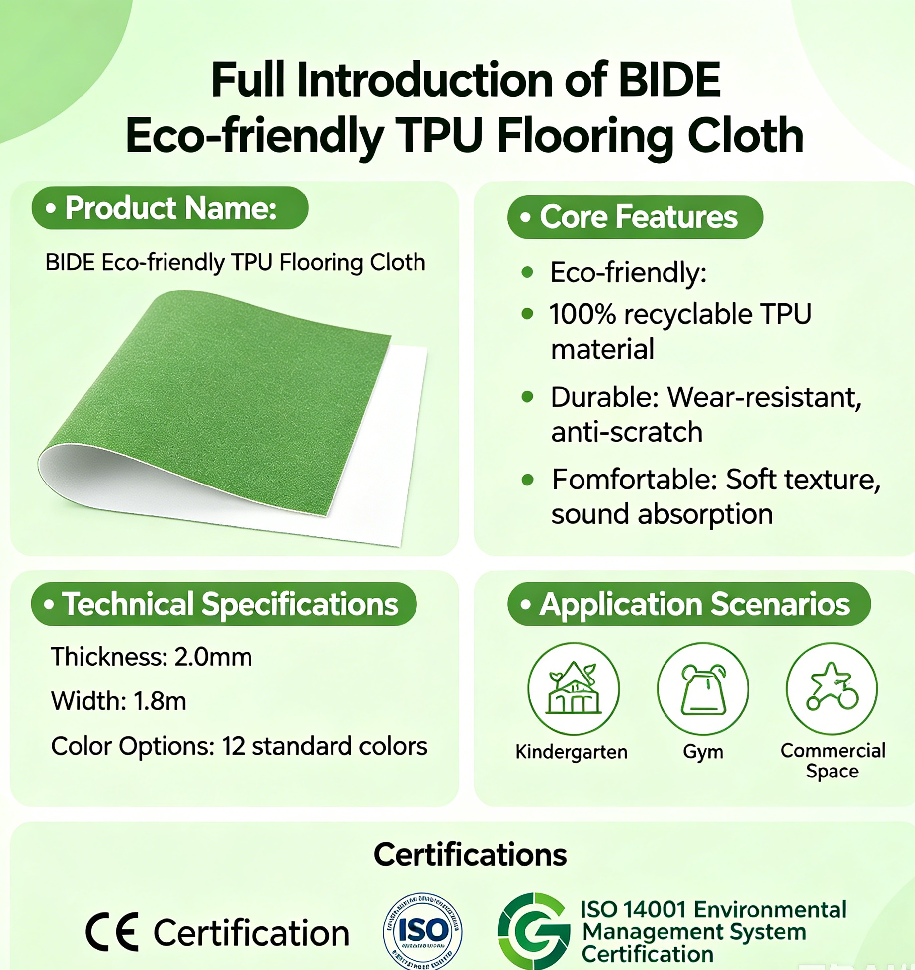 Full Introduction of BIDE Eco-friendly TPU Flooring Cloth