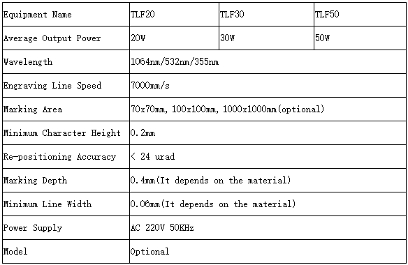 sheet of laser marker