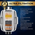 15 Stage Shower Filter Water Purifier Cartridge -Showerhead Water Softener - Remove Chlorine, Fluoride, Hard Water, Rust