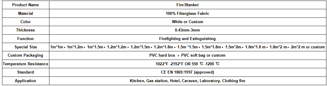 fire blanket