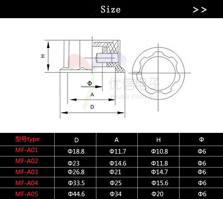 1Set=5Pcs Potentiometer Knob Kit for Hole 6mm Dia MF-A01 MF-A02 MF-A03 MF-A04 MF-A05 Rotary Switch Knobs Caps Kit
