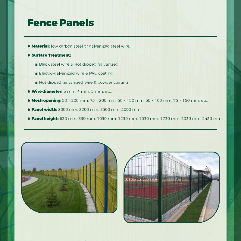 panels