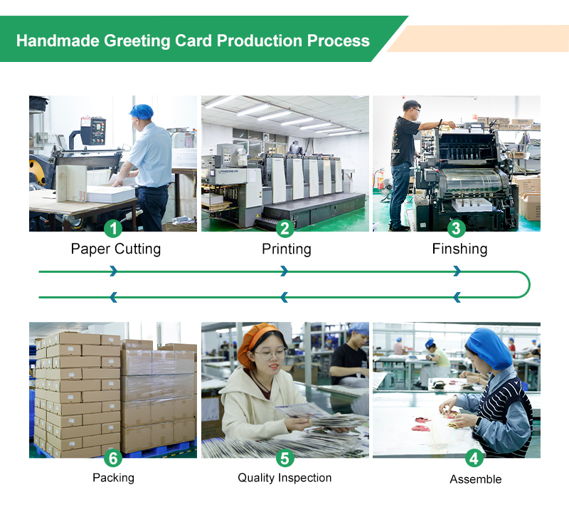 handmade card production