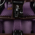 HLFNTF Custom car floor mats For Saab 9-3 9-5 42250 42252 Accessories Car tuning car mats