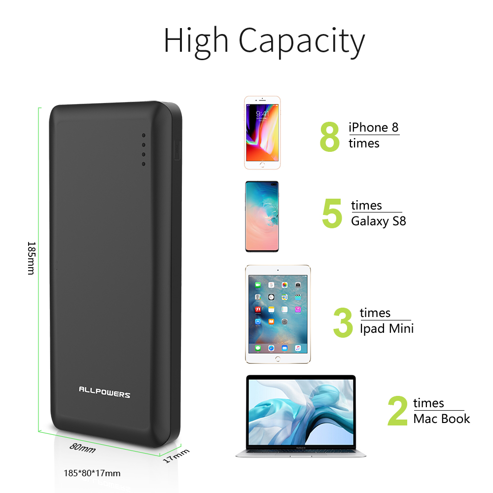 ALLPOWERS 45W PD Power Bank Fast Charging USB-C Power Bank for Mobile Phone Laptop