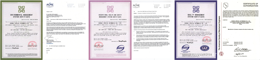 Certificate2