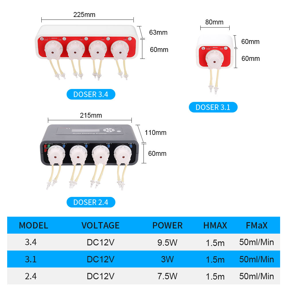 JEBAO WiFi Automatic Dosing Pump Doser 3.4 Remote Control Programmable Marine Aquarium