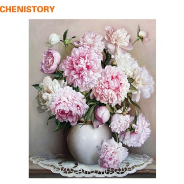 CHENISTORY Pink Europe Flower DIY Painting By Numbers Acrylic Paint By Numbers HandPainted Oil Painting On Canvas For Home Decor