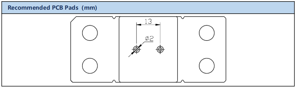 8536L050F2P0 pads