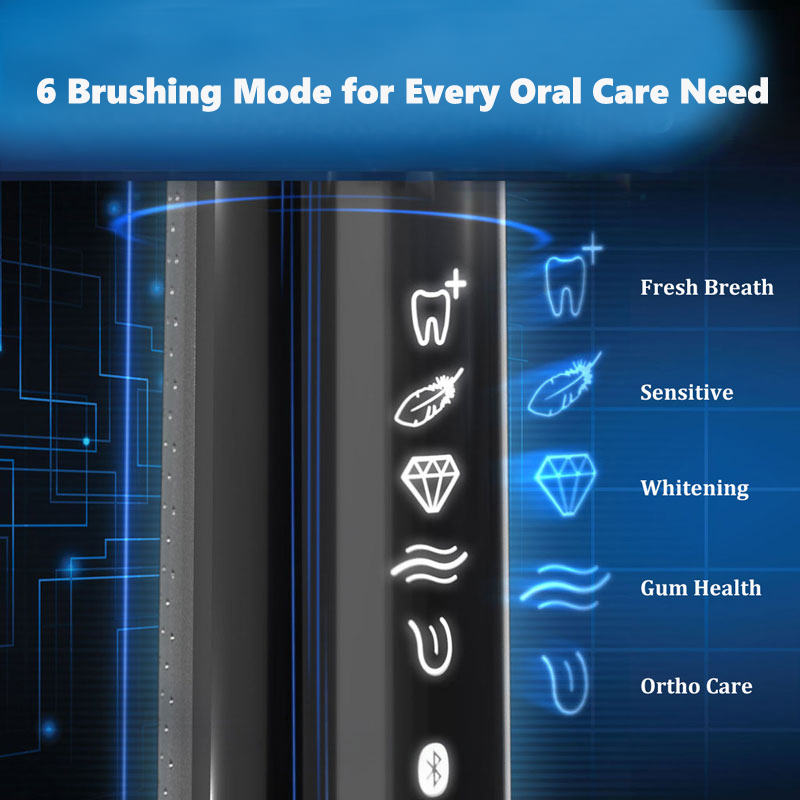 Oral B Electric iBrush 9000 Toothbrush 6 Mode Position Detection Bluetooth Technology Smart Ring Superior Clean Rechargeable