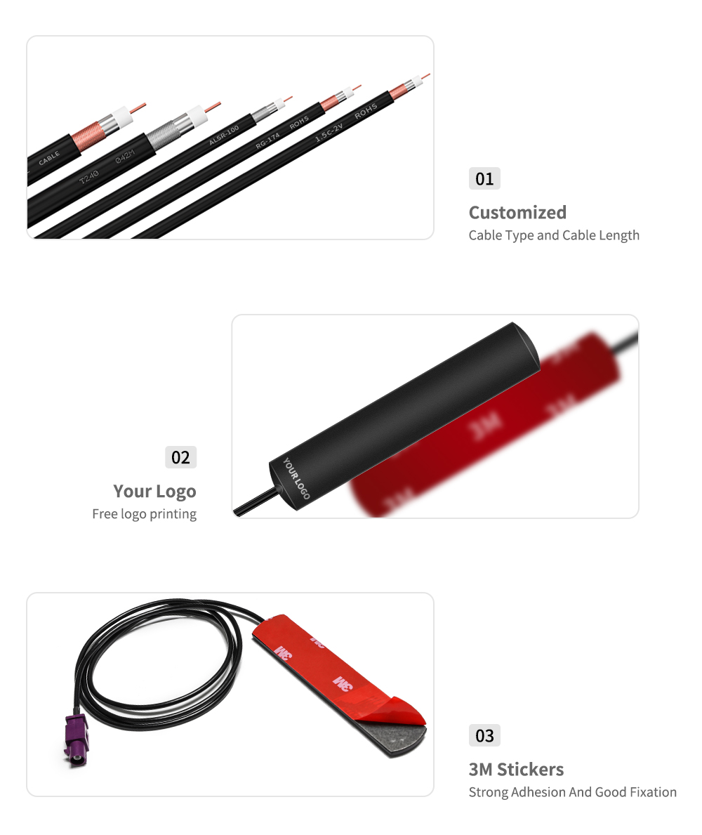 GSM GPRS Anetnna