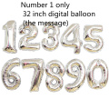Message number